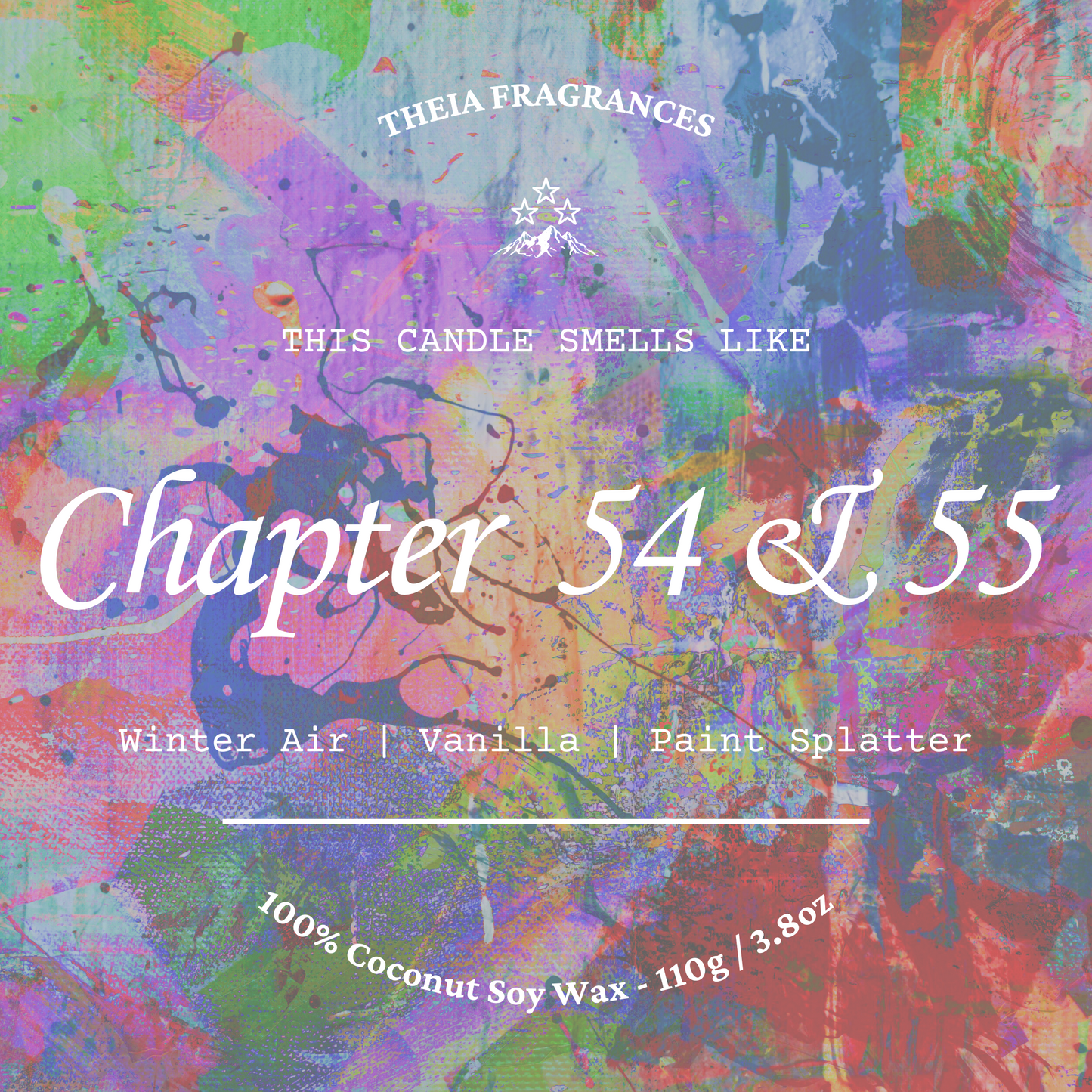 Chapter 54 + 55